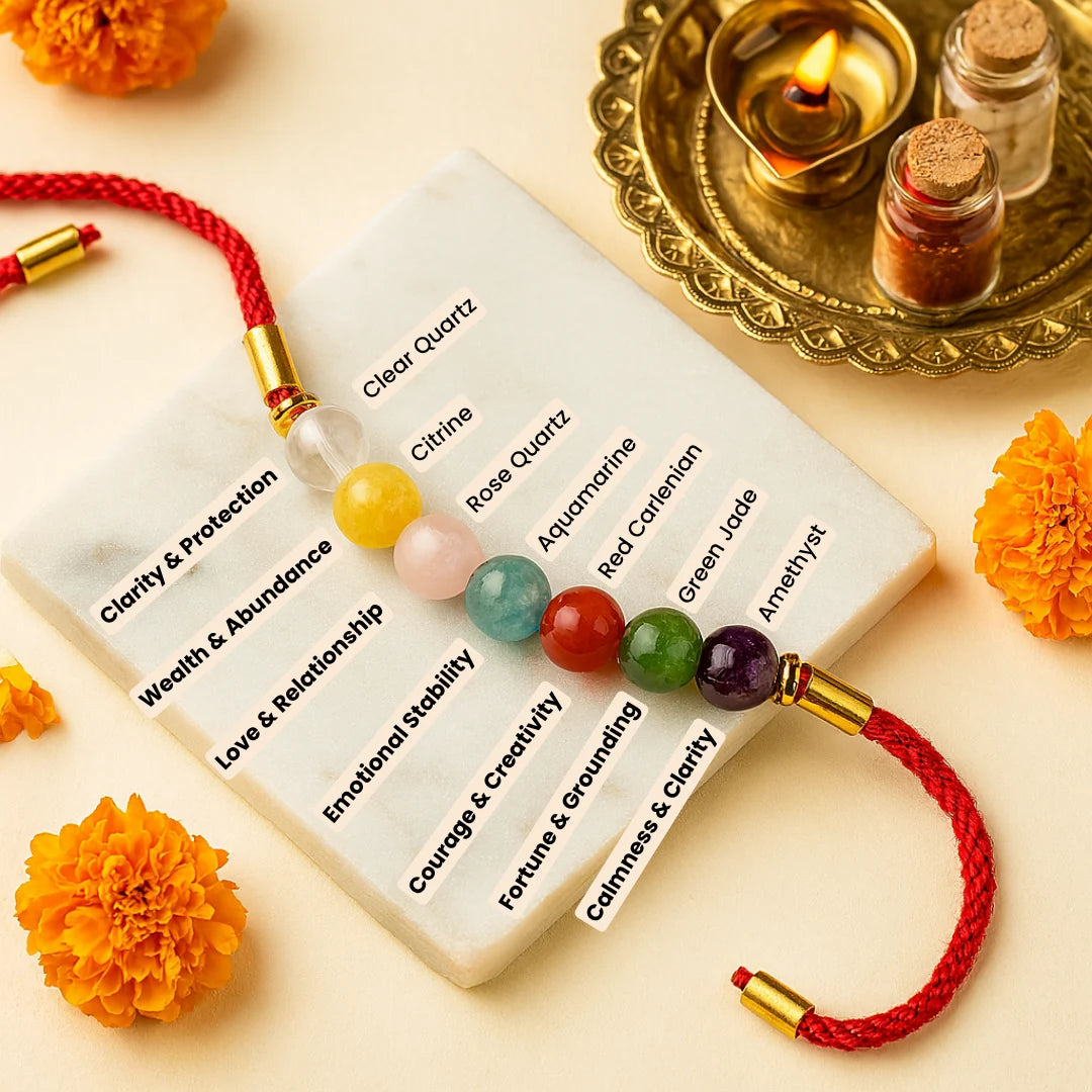 7 Chakras Natural Stone Rakhi