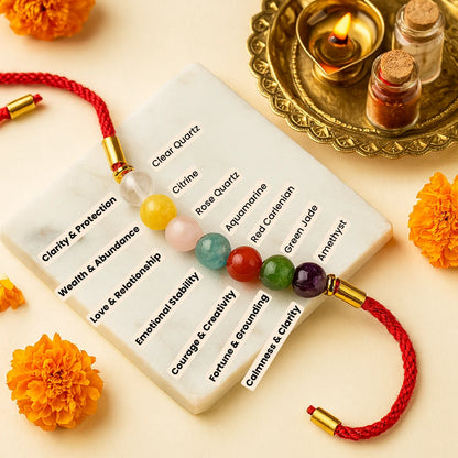 7 Chakras Natural Stone Rakhi