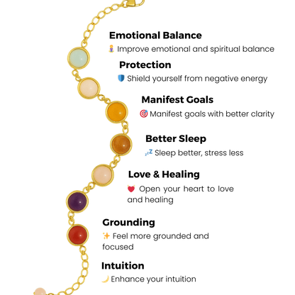 7 Chakra Bracelet