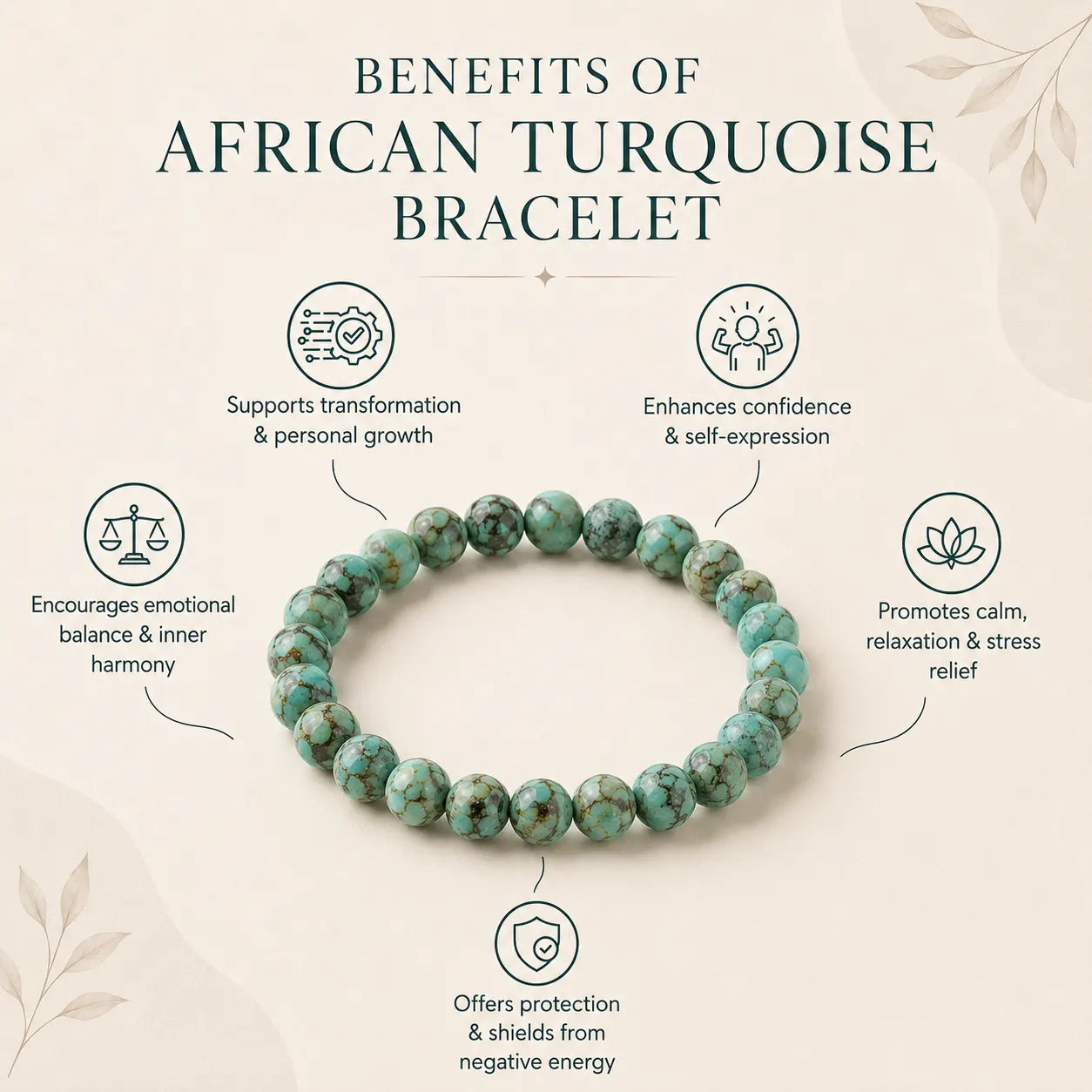 Natural African Turquoise Bracelet 8mm With Certificate