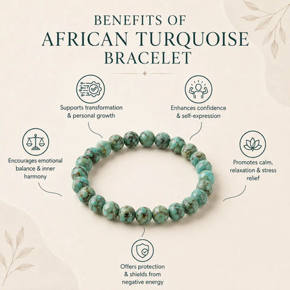Natural African Turquoise Bracelet 8mm With Certificate