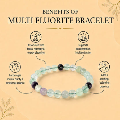Natural Multi Fluorite Bracelet 8mm With Certificate