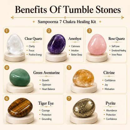 Sampoorna 7 Chakra Healing Kit