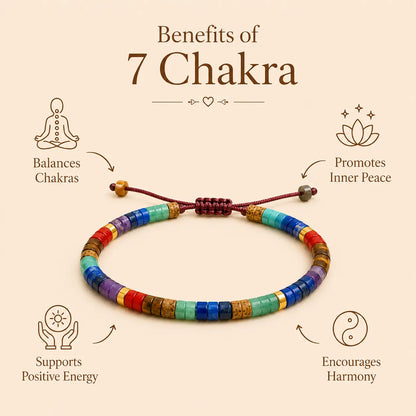 7 Chakra Braided Bracelet (Restore harmony within your mind)