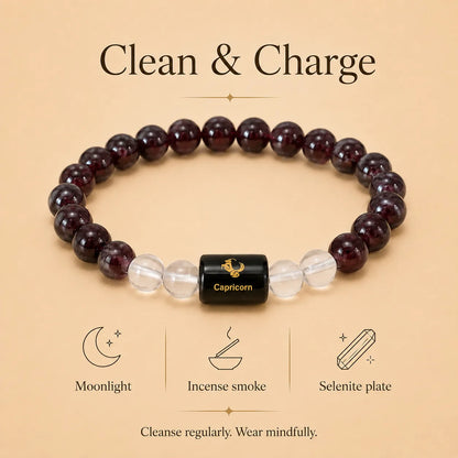 Capricorn / Makar Rashi