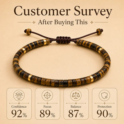 Tiger Eye Braided Bracelet