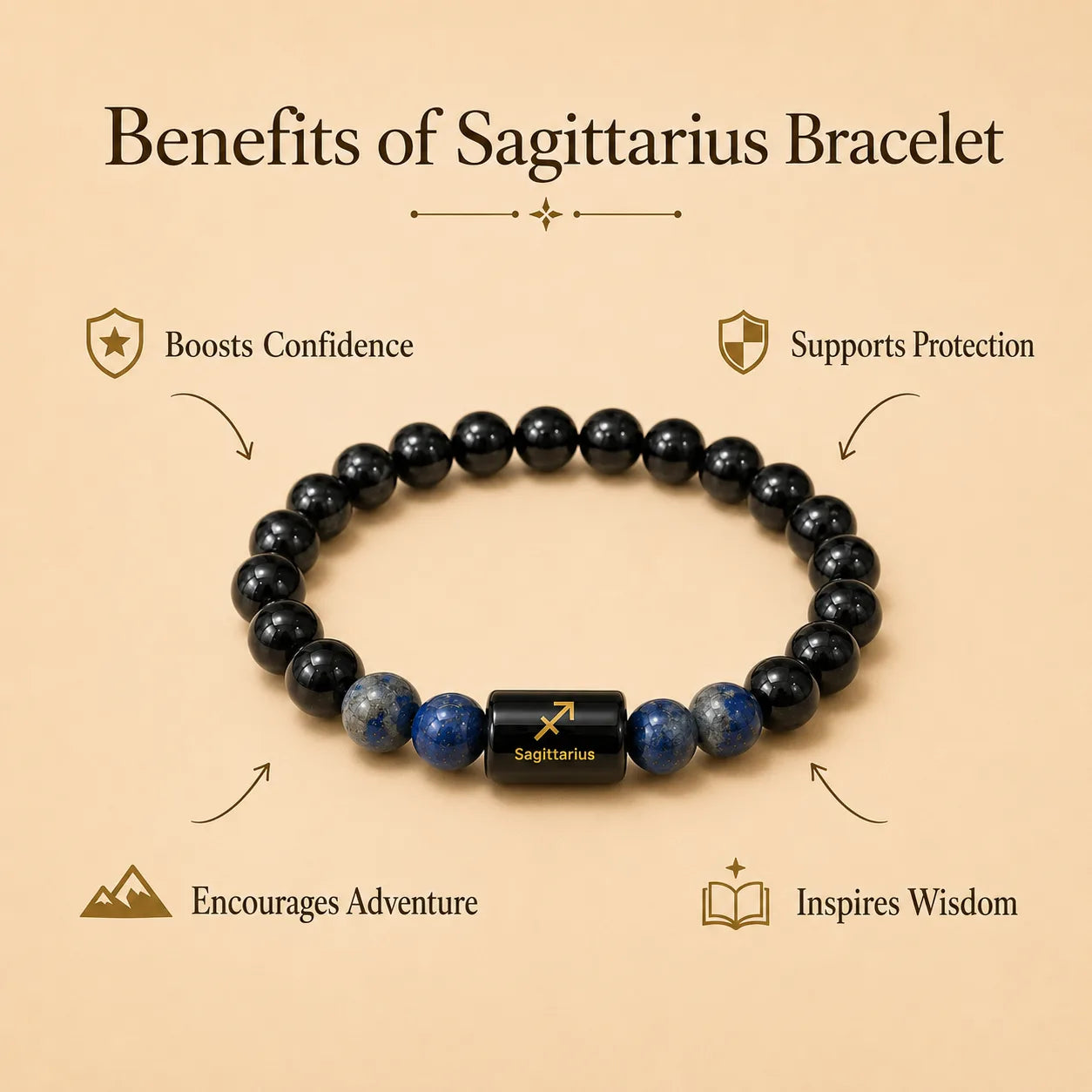 Sagittarius / Dhanu Rashi