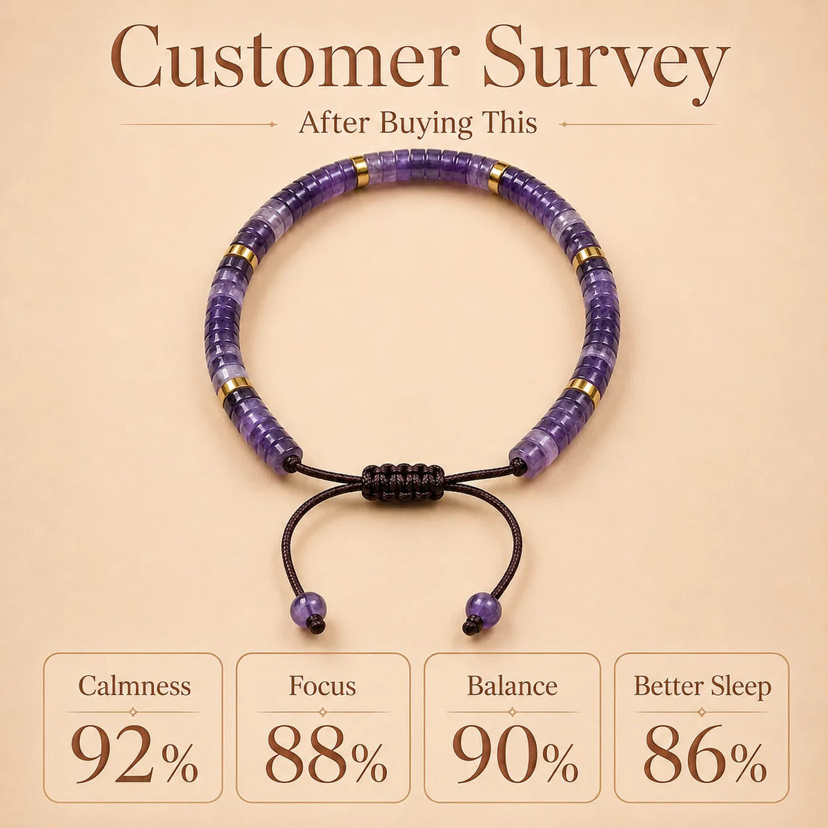 Amethyst Braided Bracelet (Balances mind & Body)