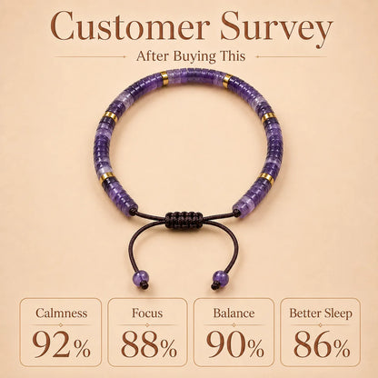 Amethyst Braided Bracelet (Balances mind & Body)