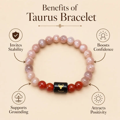 Taurus / Vrishabh Rashi