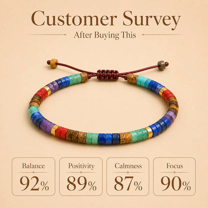 7 Chakra Braided Bracelet (Restore harmony within your mind)