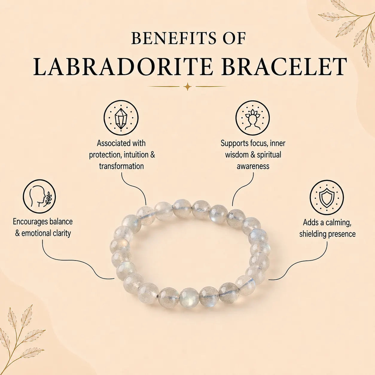 Natural Labradorite AAA Bracelet 8MM With Certificate