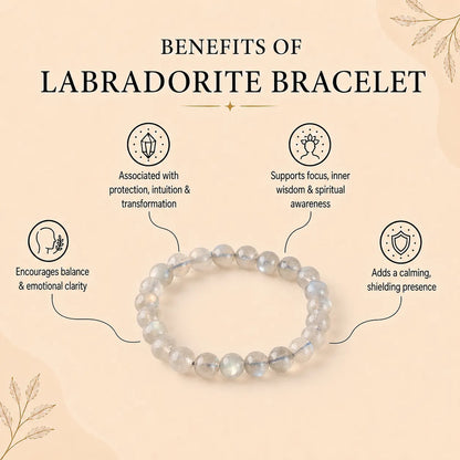 Natural Labradorite AAA Bracelet 8MM With Certificate