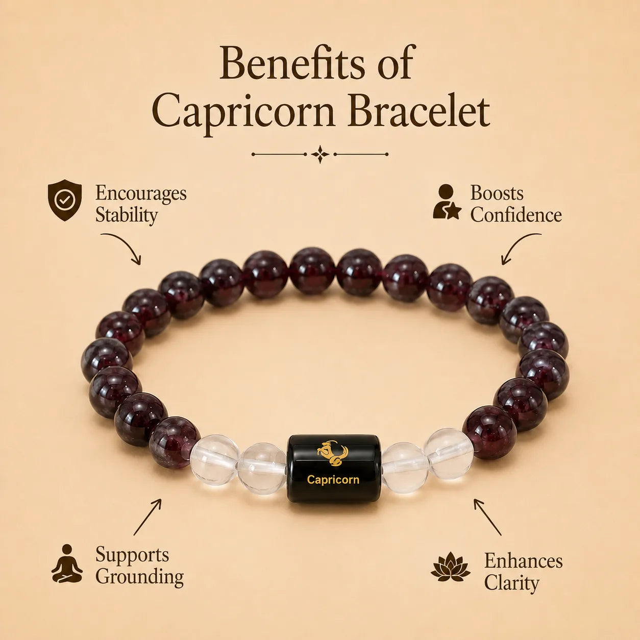Capricorn / Makar Rashi