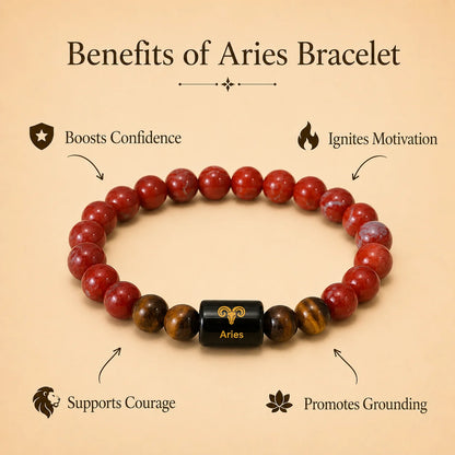 Aries ( मेष राशि) (Red carnelian and Tiger Eyes Zodiac Bracelet)