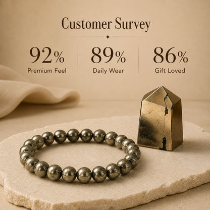 Vijay Dhan Pyrite Combo