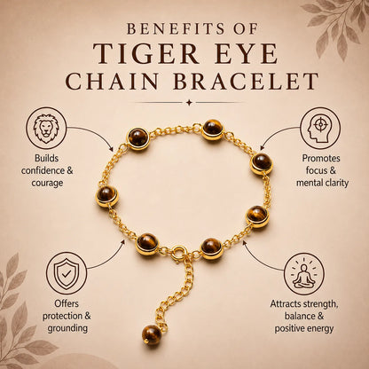 Tiger Eye Protection & Strength Chain Bracelet