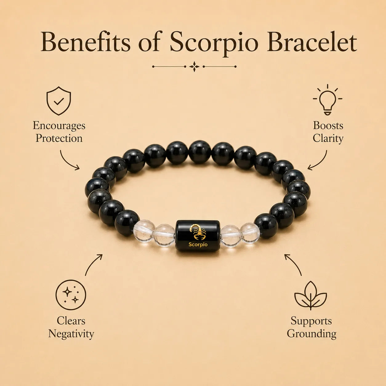 Scorpio / Vrischik Rashi