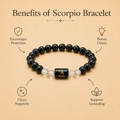 Scorpio / Vrischik Rashi