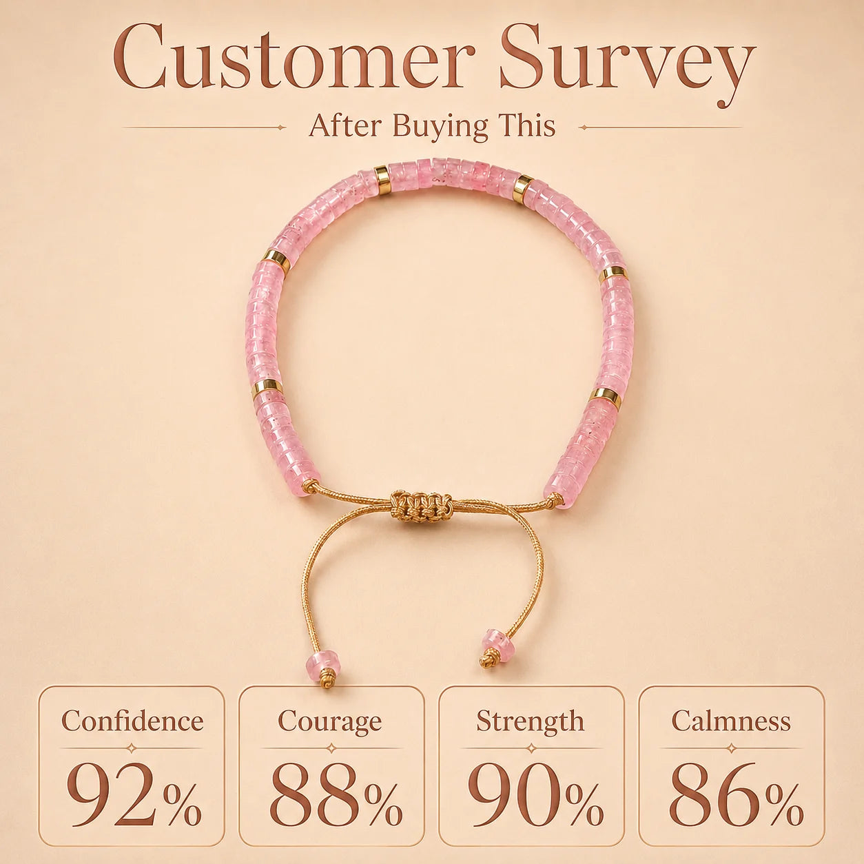 Rose Quartz Braided Bracelet (Heals Heart & Attracts Love)